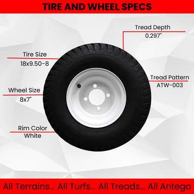 18x9.50-8 Toro/Exmark Wheel Assemblies - Replaces 110-6883, 120-249 (Set of Two).