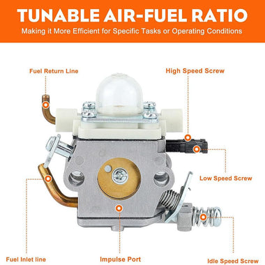 Hipa PB580T Carburetor Kit for Echo PH580 PH250 PB403H PB403T PB460LN PB461LN PB413H PB413T Backpack Blower # C1M-K77 C1M-K42B C1M-K76 - 0