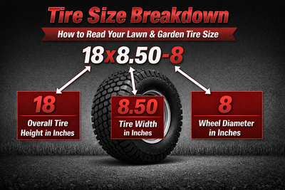 Antego tire size guide