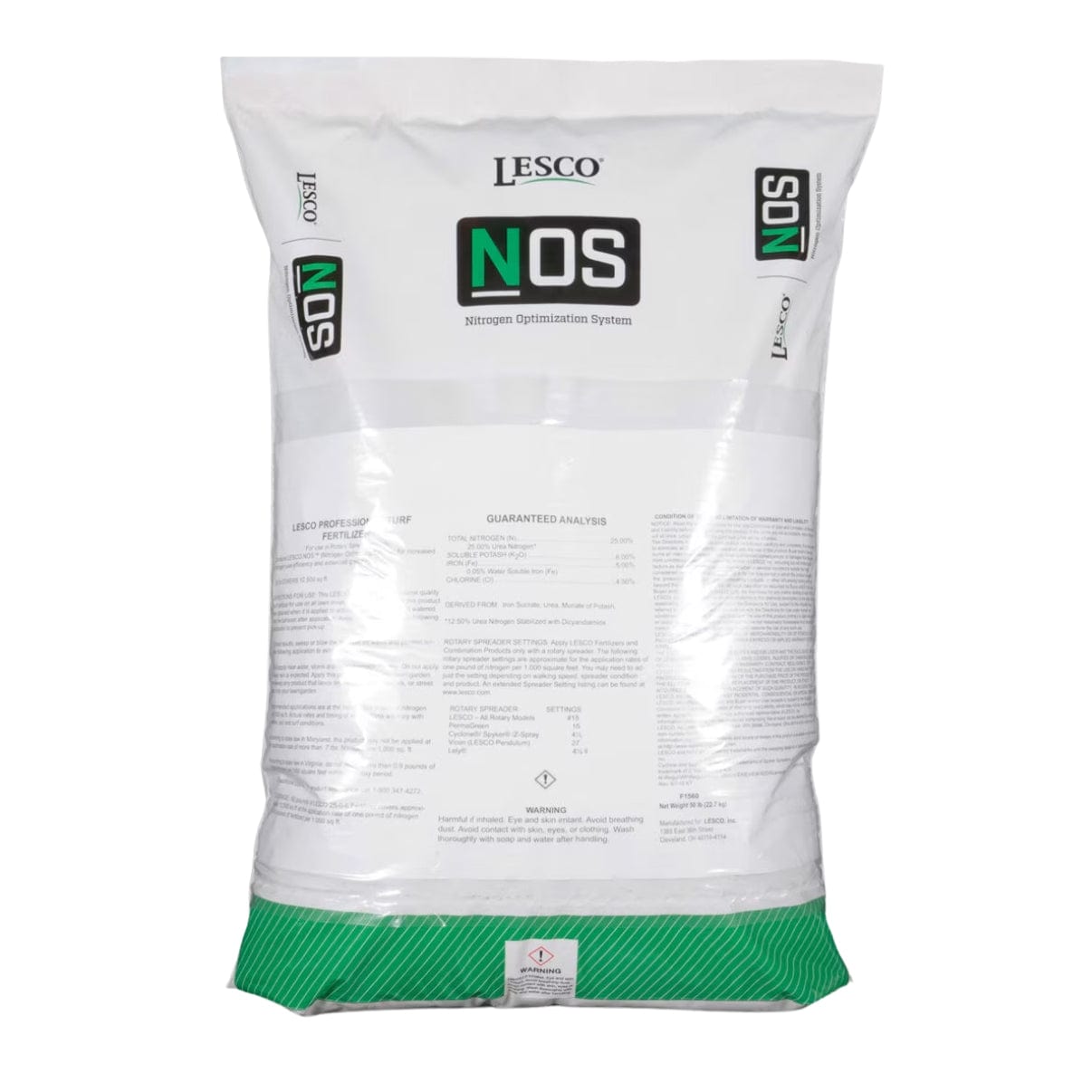 Fertilizer and Lawn Nutrition