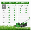 Hipa .095 1-Pound by 328-foot Trimmer Line Round Twist,Commercial 2.4mm/.095-Inch String Trimmer Line,Weed Eater 095,SOAK for 24H Before Using-5