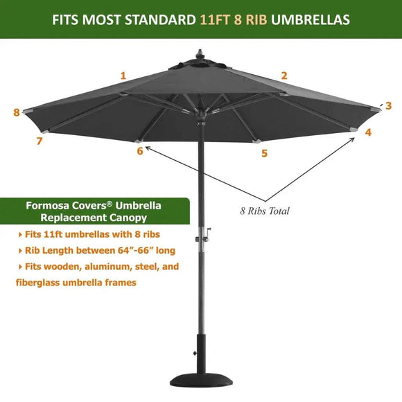 11ft Market Patio Umbrella 8 Rib Replacement Canopy Hunter Green