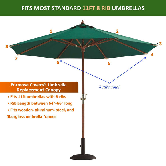 11ft Market Patio Umbrella Double-Vented 8 Rib Replacement Canopy Hunter Green
