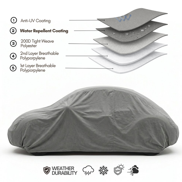 Car Cover for Volkswagen Beetle, Sports car 3 layer 161"L x 70"W x 55"H