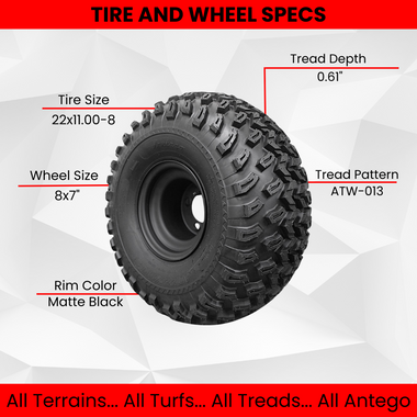 22x11.00-8 with 8x7 Matte Black Wheels for Golf Cart (Set of 4).