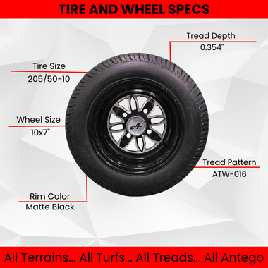 205/50-10 with 10x7 Fusion Glossy Black Wheels for Golf Cart (Set of 4).