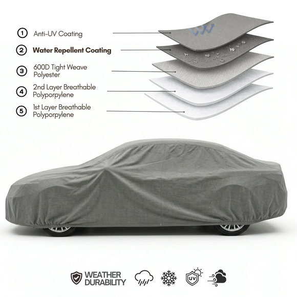 Toyota Prius Car Cover - 177"L x 70"W x 54.5"H - Charcoal Grey