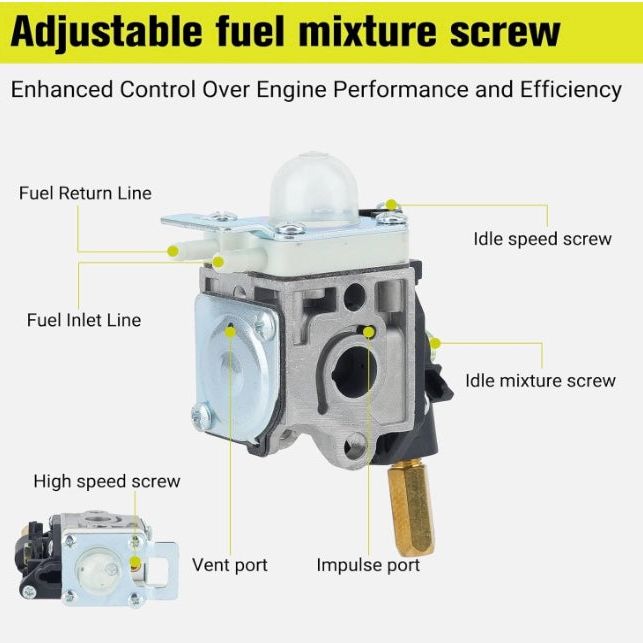Hipa SRM-266 Carburetor Kit for ECHO SRM-266S SRM-266T SRM-266U PAS-266 PPT-266 PPT-266H PE-266 PE-266S SHC-266 HCA-266 Trimmer # RB-K112 - 0