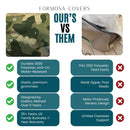 2 Passenger Golf Cart Storage Cover for Golf Carts without Roof Camouflage-4