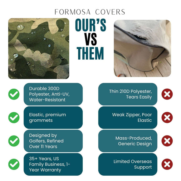 2 Passenger Golf Cart Storage Cover for Golf Carts without Roof Camouflage