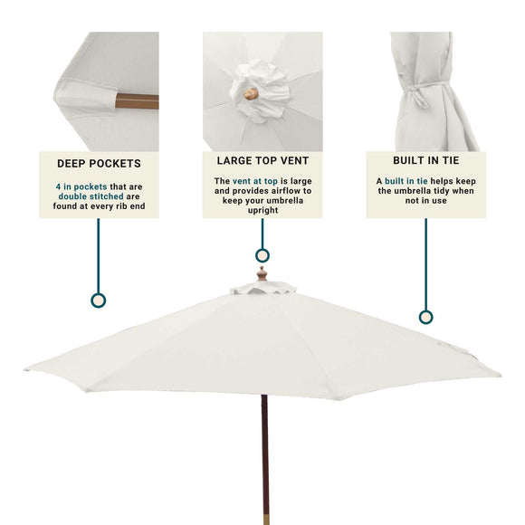 9ft Market Patio Umbrella 8 Rib Replacement Canopy Ivory Off-White