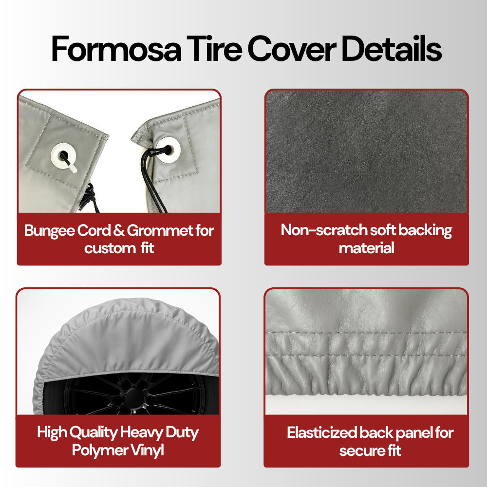 Deluxe tire/wheel covers fits tire 33.5"- 36.5" Dia. for RV's, Travel Trailers, Toy Haulers, 5th wheel trailers, Truck, Van, SUV (Set of 4)