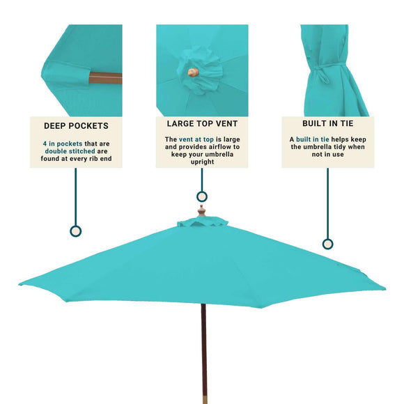 11ft Market Patio Umbrella 8 Rib Replacement Canopy Aruba Turquoise