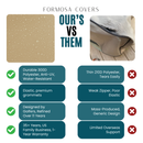 8 Passenger Golf Cart Storage Cover Taupe-4