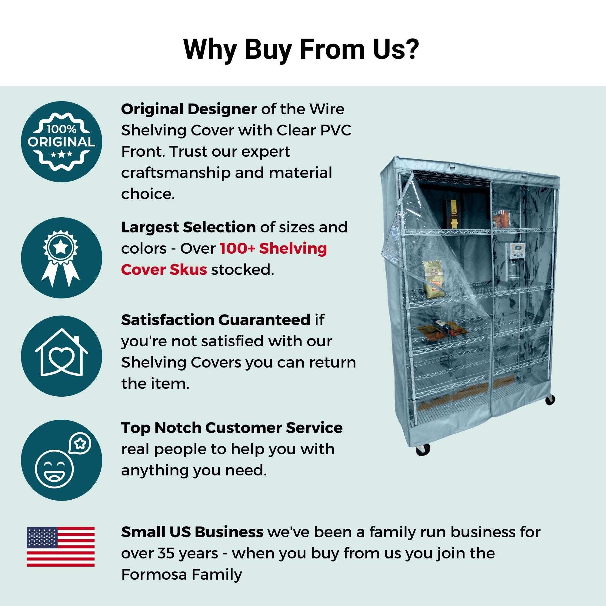 Storage Shelving Unit Cover, fits racks 48"W x 18"D x 72"H one side see through panel in Glacier Blue