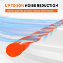 .095 5-Pound by 1889-ft Round Twist Commercial Trimmer Line in Spool Weed Eater with 2.4 mm/095-Inch Line Cutter Orange SOAK for 24H Before Using-2