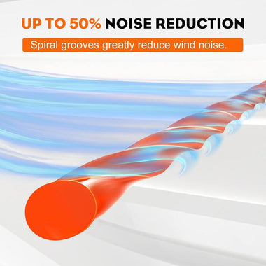 .095 5-Pound by 1889-ft Round Twist Commercial Trimmer Line in Spool Weed Eater with 2.4 mm/095-Inch Line Cutter Orange SOAK for 24H Before Using - 0
