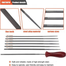 12-Pack Chainsaw Sharpening Kit W 5/32 3/16 7/32 1/8 11/64 13/64 inch Round Files Depth & Quick Check Gauge File Guide 6 Inch Flat File for Stihl-4