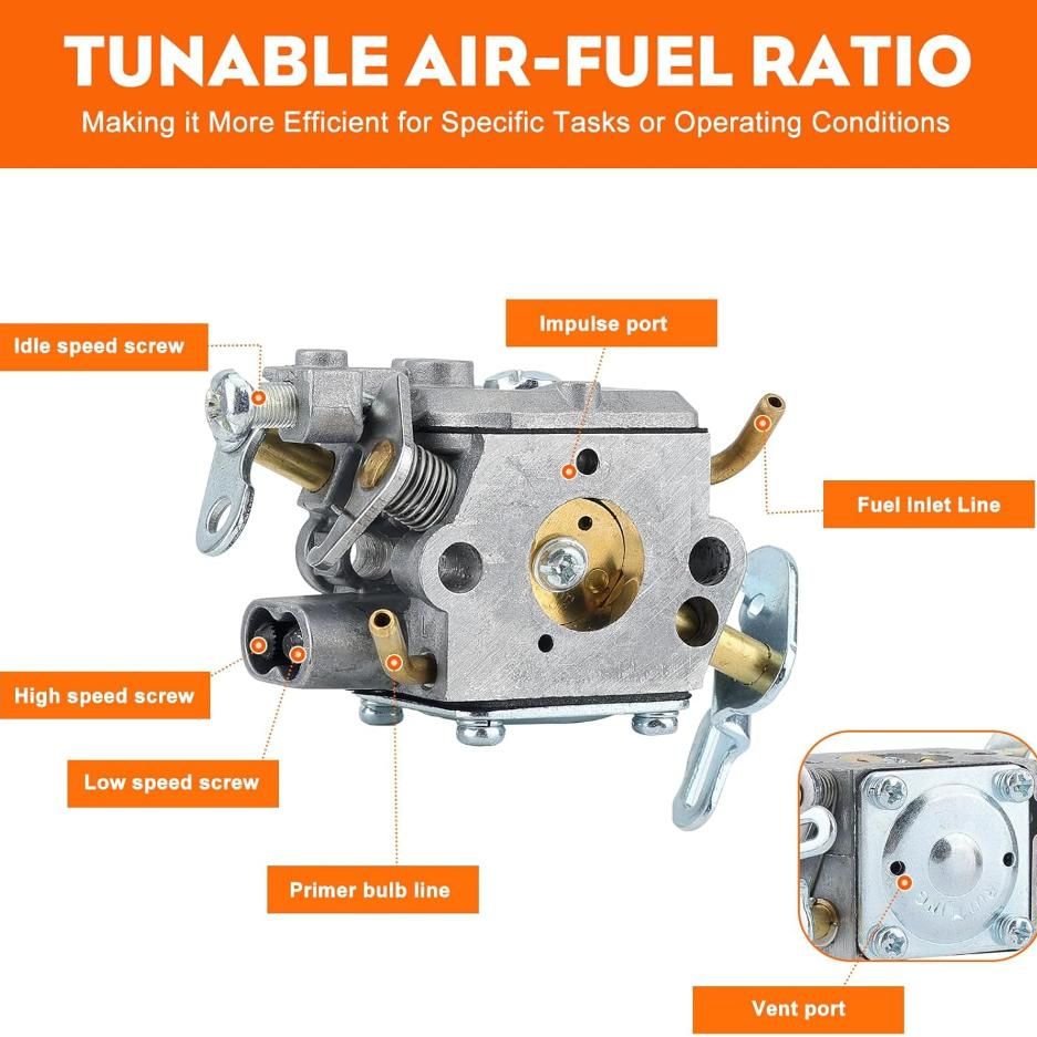 596786602 Carburetor for Poulan Pro Husqvarna PL3314 PL3816 PR4016 PD4218 PD4016 PR4218 PR4218A 42cc Chainsaw with Air Purge Primer Bulb - 0