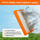 Hipa (2 Pack) 14 083 15-S Air Filter for 14-083-15-S1 14 083 16-S 14-083-16-S1 Kohler XT650 XT675 Engine Lawn Mower-9