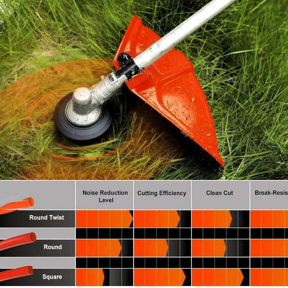 .095 5-Pound by 1889-ft Round Twist Commercial Trimmer Line in Spool Weed Eater with 2.4 mm/095-Inch Line Cutter Orange SOAK for 24H Before Using