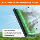 Hipa 17211-ZL8-023 Air Filter for Honda GCV160 GCV190 GC190 GC160 GCV190LA GCV160LA GC135 GCV160A GCV135 GCV190A Engine Replace 17211-ZL8-003 (2 Pack)-3