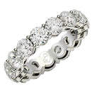 Round Cut Lab Grown Diamond Eternity Ring in 14k White Gold (5 cttw FG/VS2)-7