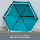 9ft 6 Ribs Replacement Umbrella Canopy w/Fringed Valance in Turquoise (Canopy Only)-8