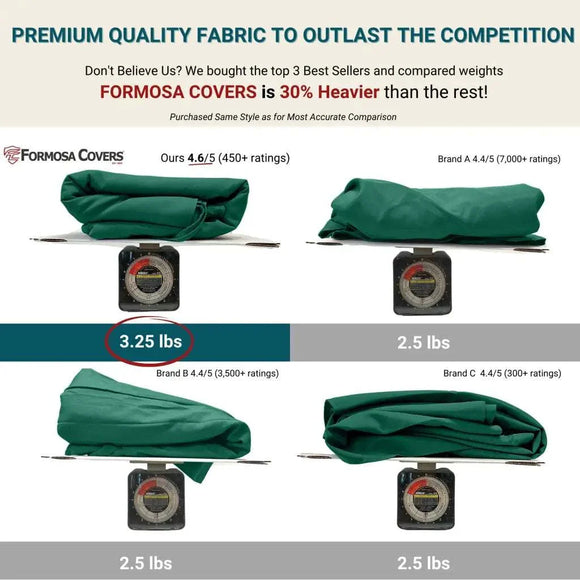 9ft Market Patio Umbrella 6 Rib Replacement Canopy Hunter Green