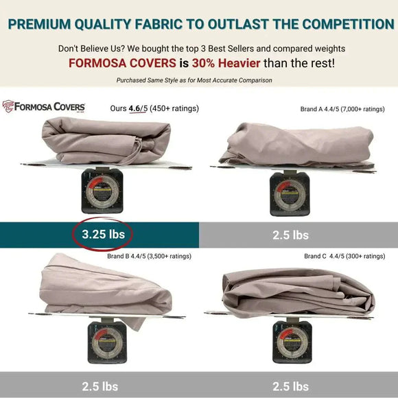 9ft Market Patio Umbrella 6 Rib Replacement Canopy Taupe