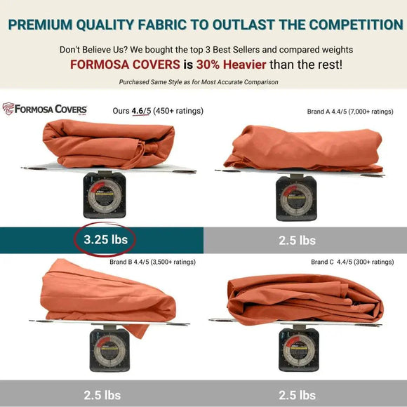 9ft Market Patio Umbrella 6 Rib Replacement Canopy Terracotta