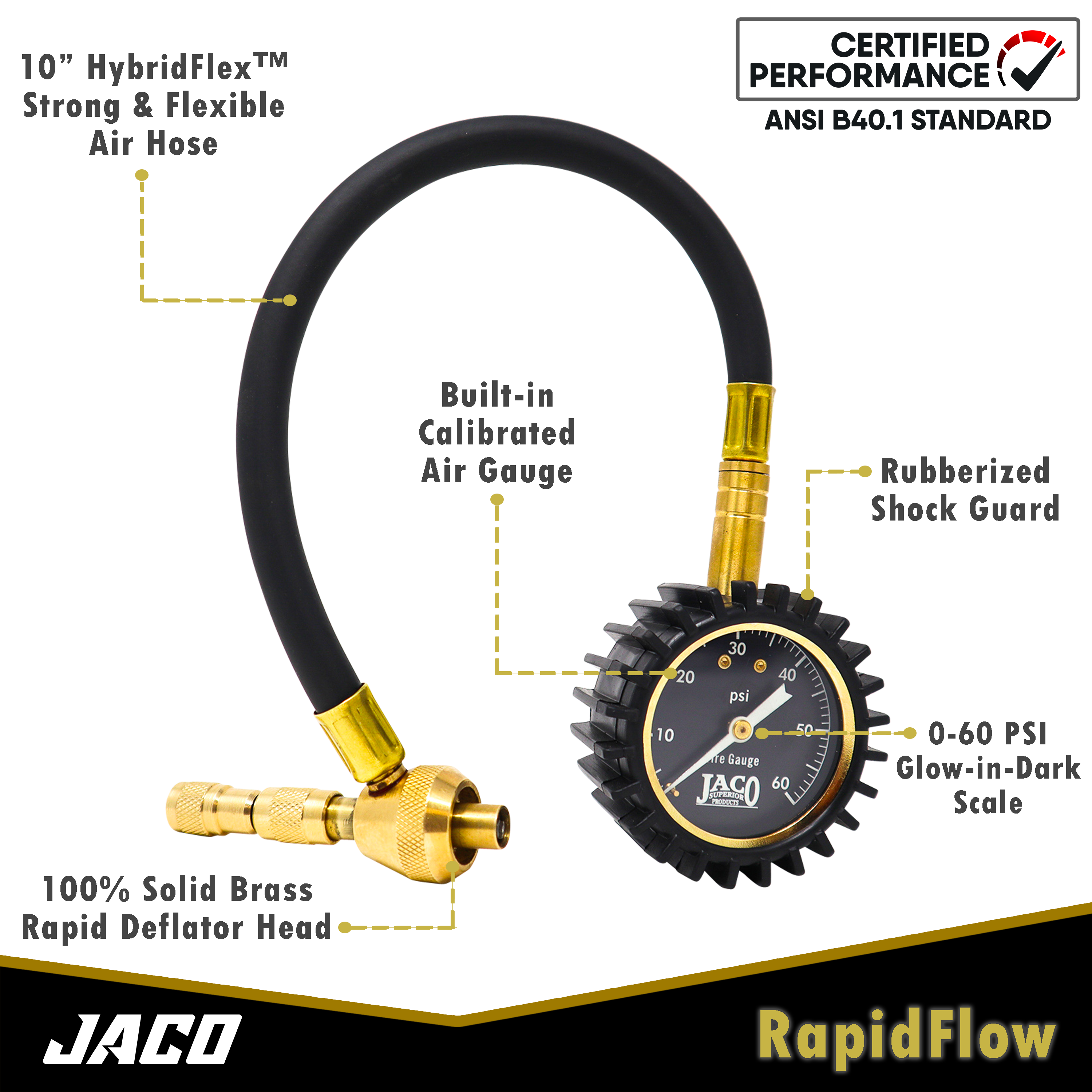 RapidFlow™ Tire Deflator Gauge (0-60 PSI) | Rapid Off-Road Air Down Kit - 0