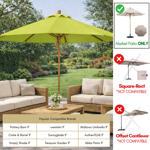 9ft Market Patio Umbrella 8 Rib Replacement Canopy Avocado Lime Green