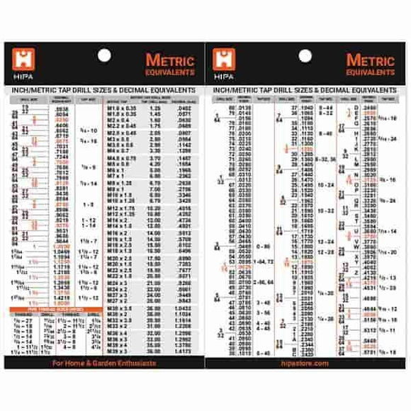 Hipa Metric Chart & Refrigerator Magnet For Home & Garden Enthusiasts