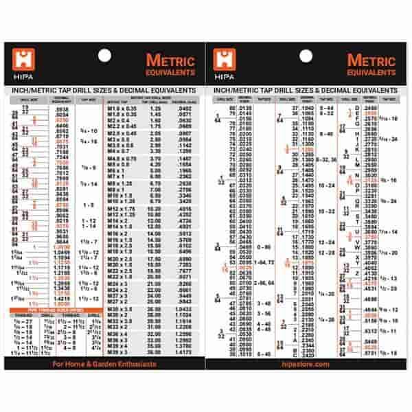 Hipa Metric Chart & Refrigerator Magnet For Home & Garden Enthusiasts - 0