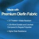 9ft 6 Ribs Replacement Umbrella Canopy w/ Tassels in Capri Blue Olefin (Canopy Only)-6