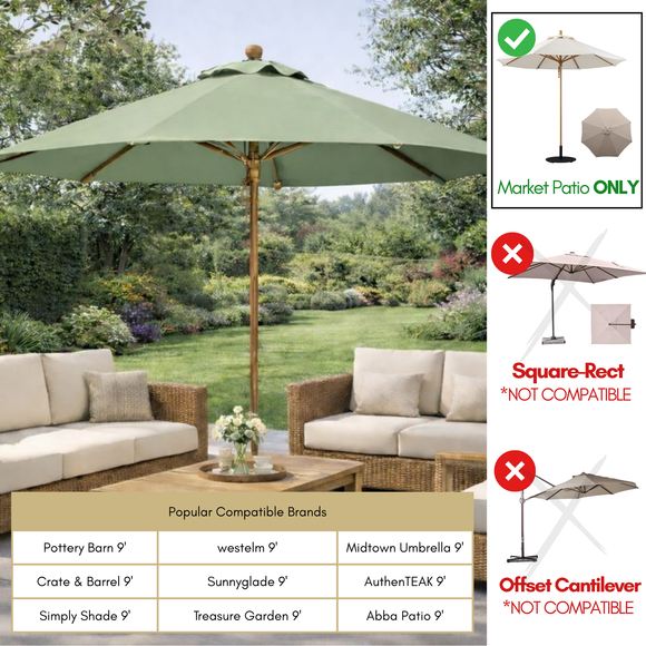 9ft Market Patio Umbrella 6 Rib Replacement Canopy Sage Green
