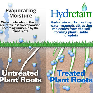 Hydretain ES Plus Granular OC - 0