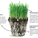Hydretain ES Plus II-3