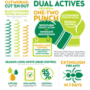 Aloft GC Insecticide-2