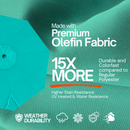 9ft Market Patio Umbrella 8 Rib Replacement Canopy Turquoise Olefin-2