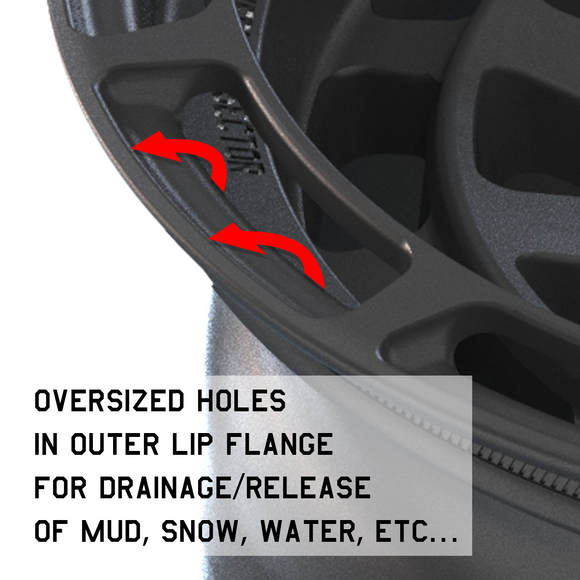 Overland Sector Badlander Forged 17x9 -18 5x127mm 71.5mm All Satin Black
