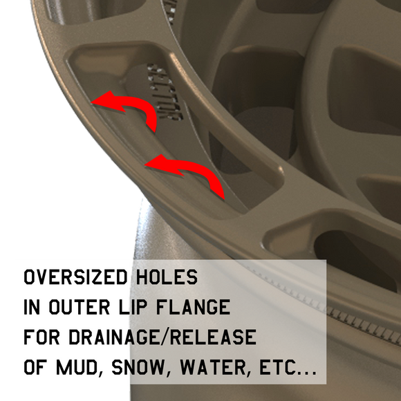Overland Sector Badlander Forged 17x9 -35 6x139.7mm 106.1mm All Satin Mocha Bronze