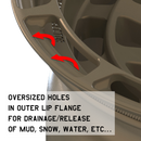 Overland Sector Badlander Forged 17x9 -18 5x127mm 71.5mm All Satin Mocha Bronze-4