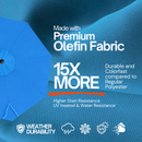 9ft Market Patio Umbrella 6 Rib Replacement Canopy Capri Blue Olefin-2