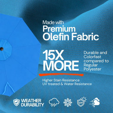 9ft Market Patio Umbrella 6 Rib Replacement Canopy Capri Blue Olefin - 0