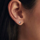 925 Sterling Silver Moissanite 0.10 Carat Earrings for Women - 0.7cm Size-5