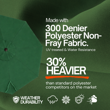 9ft Market Patio Umbrella 8 Rib Replacement Canopy Hunter Green - 0