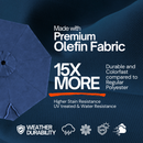 9ft Market Patio Umbrella 8 Rib Replacement Canopy Navy Olefin-2