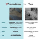 Outdoor Ultra Large Custom Bike Motorcycle Cover up to 124"L-6